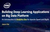 Building Deep Learning Applications on Big Data Platform · •Distributed deep learning framework for Apache Spark* •Make deep learning more accessible to big data users and data