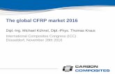 The global CFRP market 2016 - elib.dlr.de market report ICC 2016 Kühnel.pdf · • The pressure of competition for CC increases due to hybrid lightweight material mixes (use of CC