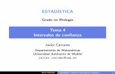 Tema 4 Intervalos de confianza - matematicas.uam.esmatematicas.uam.es/~jesus.gonzalo/Est/Tema-BIO4.pdf · IC para la media de una poblaci´on normal (varianza conocida) Queremos estimar