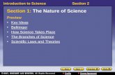 Section 1: The Nature of Science - doralacademyprep.org 1... · 〉How are the many types of science organized? 〉What are scientific theories, and how are they different from scientific