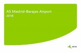 AS Madrid-Barajas Airport - aena.es Madrid-Barajas Airport 2018 web.pdf · 16,0M 4,7M 3,9M 3,8M 3,4M 28 % 8 % 7 % 7 % 6 % International Domestic market share pax Traffic distribution