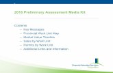 2016 Preliminary Assessment Media Kit - PVSC Kit_2016 Preliminary... · 2016 Preliminary Assessment Media Kit Contents –Key Messages –Provincial Work Unit Map –Market Value