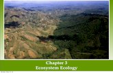 Chapter 3 Ecosystem Ecology - A.P.E.S. · Chapter 3 Ecosystem Ecology Monday, May 16, 16. Populations, Communities, and Ecosystems !Members of a species interact in groups called