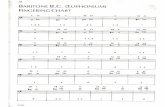 baritone fingering chart - 48 BARITONE B.C. (EUPHONIUM) FINGERING CHART 123 B cb 123 Db B Cb W23BC ...