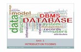 Unit- 1 INTRODUCTION TO DBMS - wanivipin.files.wordpress.com · The design of a DBMS depends on its architecture. It can be centralized or decentralized or hierarchical. The architecture