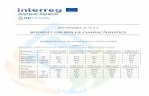 BOOKLET ON BOILER CHARACTERISTICS - alpine-space.eu · DELIVERABLE D.T1.2.1 BOOKLET ON BOILER CHARACTERISTICS Available biomass stoves and boilers in the EU market ANNEX A pellet