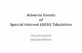 Adverse Events of Special Interest (AESI) Tabulation · Adverse Events of Special Interest (AESI) Tabulation How to Identify AESI? •PTs •Pre-defined SMQs that can be extracted
