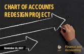 CHART OF ACCOUNTS REDESIGN PROJECT - UCF Financials · • November 2016 – Project Wahoo authorized, including Grants • March 2017 – Chart of Accounts Change Information session