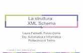 La struttura: XML Schema - elite.polito.it · L. Farinetti, F. Corno - Politecnico di Torino 2 XML Schema Inizialmente proposto da Microsoft, e poi adottato dal W3C Alternativo ai
