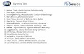 Lightning Talks - darpa.mil · •Expertise with data-driven biological design, emergentdynamics (6 in 2019) •Spectralflow analyzer, GC-MS, LC-MS, QuantStudio6 for RT-qPCR, 3 monochromator