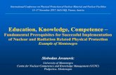 Example of Montenegro Slobodan Jovanovic · Slobodan Jovanovic University of Montenegro Centre for Nuclear Competence and Knowledge Management (UCNC) Podgorica, Montenegro Successful