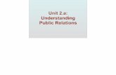 Unit 2.a: Understanding Public Relations · »Significance of Public Relations in Business. Introduction and Meaning. Definitions Development and maintenance of good relationships