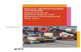 Future of Intermodal Terminals · solution for cargo owners include: cost effectiveness time effectiveness reliability. Throughput is driven by the competitiveness of the rail based