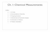 Ch. 1: Chemical Measurements - University of Windsorchem320.cs.uwindsor.ca/Notes_files/320_l01_1.pdf · Ch. 1: Chemical Measurements Outline: • 1-1 SI Units • 1-2 Concentrations