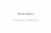 Wave Optics - physik.uni-siegen.de · Wave Optics Interference and Diffraction. Huygen´s Principle Incoming wavefront Often a plane wave. Law of refraction –revised c = l f Since
