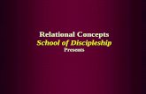 Relational Concepts School of Discipleship · The Five Major World Religions School of Discipleship INTRODUCTION There are two major purposes for this study: 1. To summarize the history
