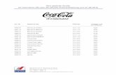  · Art.-Nr. 450010 450110 450012 450212 ... Bonaqua Still Apollinaris Classic Apollinaris Medium Coca-Cola Coca-Cola Cherry Coca-Cola Light Coca-Cola Vanilla Coca-Cola Zero Fanta
