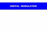 DIGITAL MODULATION - 123seminarsonly.com · Modulation Units Bits/Baud Baud rate Bit Rate ASK, FSK, 2-PSK Bit 1 N N 4-PSK, 4-QAM Dibit 2 N 2N 8-PSK, 8-QAM Tribit 3 N 3N 16-QAM Quadbit