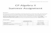 CP Algebra II Summer Assignment - veronaschools.org · Khan Academy is not a mandatory part of the summer assignment. The packet will be due Wednesday, September 5, 2018. ... The