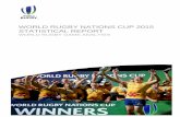 WORLD RUGBY NATIONS CUP 2015 STATISTICAL REPORTpulse-static-files.s3.amazonaws.com/worldrugby/document/2015/12/08/063...The lineout continued to be the most fruitful source of tries,