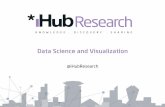 Data Science and Visualization - iHub · Data Science and Visualization @iHubResearch . Data in Africa Common challenges – Accessibility/ Availability and Quality How can we discover