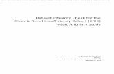 Dataset Integrity Check for the Chronic Renal ... · Dataset Integrity Check for the Chronic Renal Insufficiency Cohort (CRIC) NGAL Ancillary Study Prepared by Jane Wang IMS Inc.