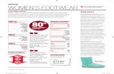 IndIcator women’s footwear - Drapers · IndIcator women’s footwear Drapers spoke to 50 independents about their women’s contemporary footwear business for the week ending February
