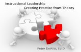 Instructional Leadership Creating Practice from Theory · Factual knowledge includes isolated bits of information, such as vocabulary definitions and knowledge about specific details.