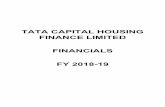 TATA CAPITAL HOUSING FINANCE LIMITED FINANCIALS FY … · Tata Capital Housing Finance Limited . Report on the Audit of the Financial Statements . Opinion . We have audited the accompanying