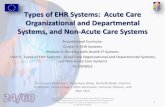 Types of EHR Systems: Acute Care Organizational and ...varri/ehealthwork/24-FC-C5M8U2-Types_of_EHR_Systems.pdf · –Software for aiding in treatment or diagnosis of a patient (e.g.