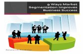 Market Segmentation Success - researchrockstar.com · 9 Ways Market Segmentation Improves ... The premise of market segmentation is that to maximize sales to a large population of