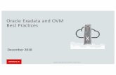 Exadata and OVM Best Practices - oracle.com · –Change memory only when recommended by Oracle. Change requires restarting Dom0 and DomUs •VM memory sizing –Minimum 16 GB per