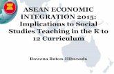 ASEAN ECONOMIC INTEGRATION 2015: Implications to Social ... · ASEAN ECONOMIC INTEGRATION 2015: Implications to Social Studies Teaching in the K to 12 Curriculum Rowena Raton-Hibanada