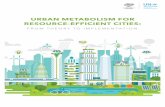 URBAN METABOLISM FOR RESOURCE-EFFICIENT CITIES · Urban Metabolism For Resource-efficient Cities: From Theory To Implementation While the theoretical potential of the urban metabolism