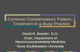 Common Compensatory Pattern - az480170.vo.msecnd.netaz480170.vo.msecnd.net/79a5b77a-ce83-4690-a2f8-3726afb41984/docs/e8... · Common Compensatory Pattern – Treatment in a Busy Practice
