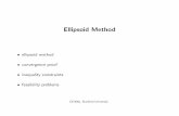ellipsoid method slides - web.stanford.edu · EllipsoidMethod • ellipsoid method • convergence proof • inequality constraints • feasibility problems EE364b, Stanford University