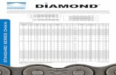 Diamond Standard Series Chains are built to ASME/ANSI B29 ... · STANDARD SERIES CHAIN Diamond Standard Series Chains are built to ASME/ANSI B29.1 standards for dimensions, interoperability,