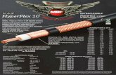 EXTRAFLEXIBLE HyperFlex 10 PVC Ø 10,3 - EME 2016 · Cu 19x0,59 mm - Ø 3 mm (0,118 inches) Screening foil, highly effective against high frequency interferences. The copper foil