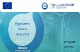 Programme Review Days 2018 - fch.europa.eu · Programme Review Days 2018 Mirela Atanasiu PRD 2018 14-15 November 2018 #PRD2018 #SF2018