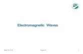 Electromagnetic Waves - Michigan State University · Electromagnetic waves also have linear momentum ! Let’s assume that an electromagnetic wave is incident on an object and that
