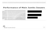 Performance of Main lumbo Issuers - Stanford University · • Summary of Main lumbo players and collateral characteristics • Performance by vintage broken out by FRM/ ARM based