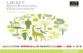 2009-2016 · To enrich the UEBT Biodiversity Barometer, UEBT conducts consumer research in additional countries each year. In 2016, Peru and Ecuador where included again, in addition