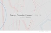 Fashion Production Process S / S | A / W · Fashion Production Process S / S | A / W The interactive PDF depicts the flow of fashion production processes over the course of the year