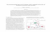 The Relationship Between Geology and Landslide Hazards of ... · the vicinity of Atchison, Kansas, to inventory existing landslides and determine the factors that caused them. Landslides