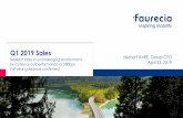 Q1 2019 Sales - faurecia.com Q1 sales vdef.pdf · Q1 2019 Sales –April 23, 2019 Resilient sales of €4,325m, up 0.2% on a reported basis: Currencies had a positive impact of 1.3%