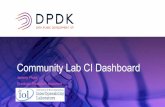 Community Lab CI Dashboard - dpdk.org · DPDK Lab @ UNH-IOL Vendor Apply & Test Resul Poll for patches Apply & Test endor N Apply & Test DB + Web Interface Checks Context cilintel-Performance-Testing