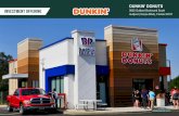 DUNKIN’ DONUTS investment offering 5602 Gulfport Boulevard ... · Marketing Package or any of its contents to any entity without the prior authorization of the Owner, and (iv) that