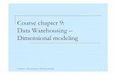 Course chapter 9: Data Warehousing – Dimensional modelingandrei.clubcisco.ro/cursuri/f/f-sym/f/f-sym/5master/data-mining... · F. Radulescu -Data warehousing -Dimensional modeling