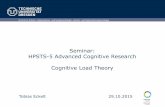Seminar: HPSTS-5 Advanced Cognitive Research Cognitive ...€¦ · 30.10.2015 Cognitive Load Theory Folie Nr. 15 1. Experiment Ergebnisse Gruppe Lernzeit Zeit für schriftlichen Test