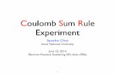 Coulomb Sum Rule Experiment - Jefferson Lab · Coulomb Sum Rule Experiment Seonho Choi! Seoul National University!! June 25, 2014! Electron-Nucleus Scattering XIII, Isola d’Elba